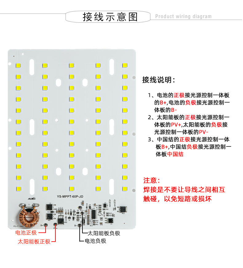 MPPT金豆60P详情页_17.jpg