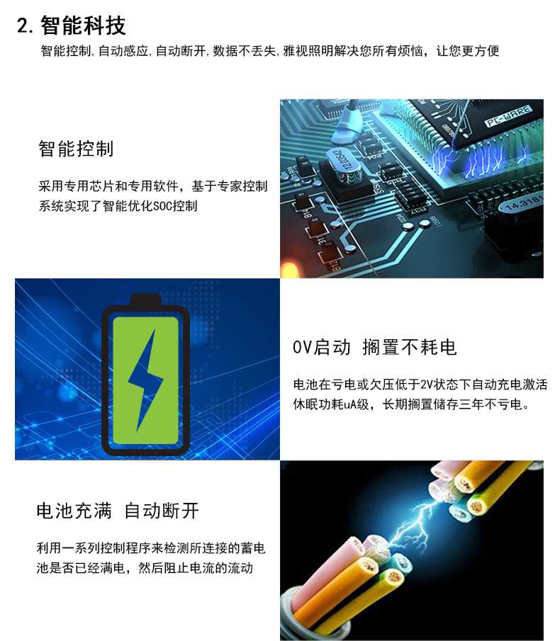 MPPT天宝蓝剑75P详情页_08.jpg