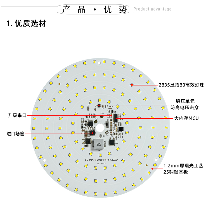 MPPT吸顶灯122P详情页_06.jpg