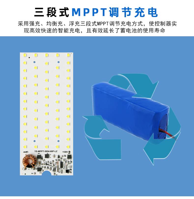MPPT小火狼60P详情页_03.jpg