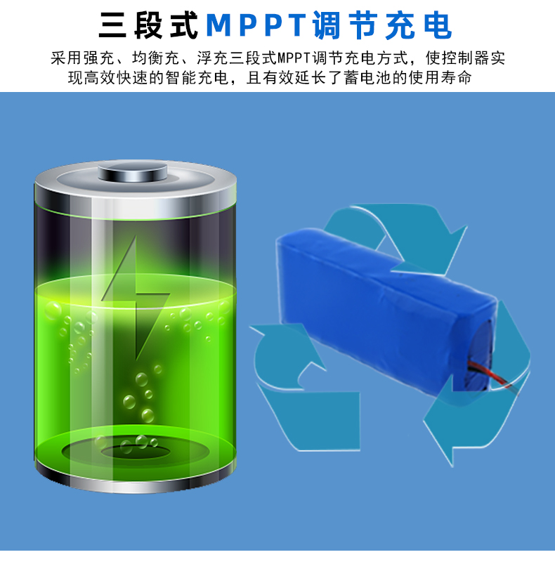 MPPT金豆60P详情页_03.jpg