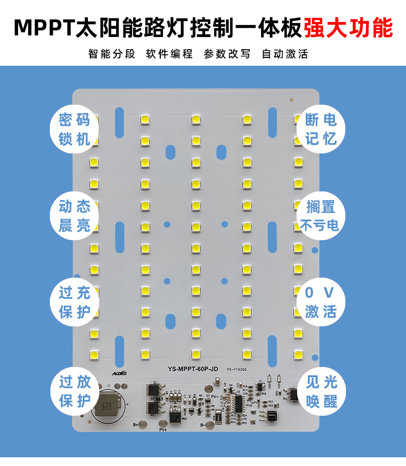 MPPT金豆60P详情页_02.jpg
