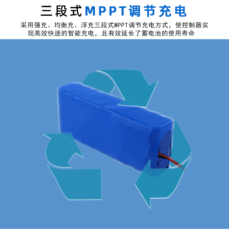MPPT吸顶灯122P详情页_03.jpg
