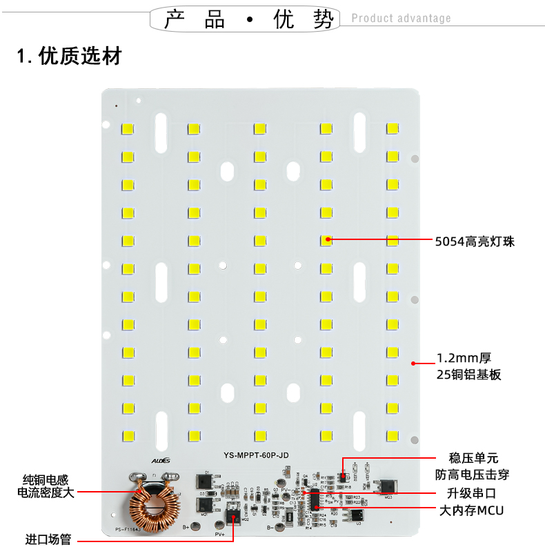 MPPT金豆60P详情页_06.jpg