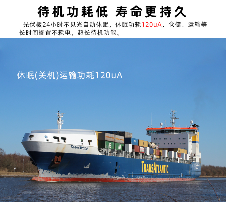 MPPT小火狼60P详情页_05.jpg
