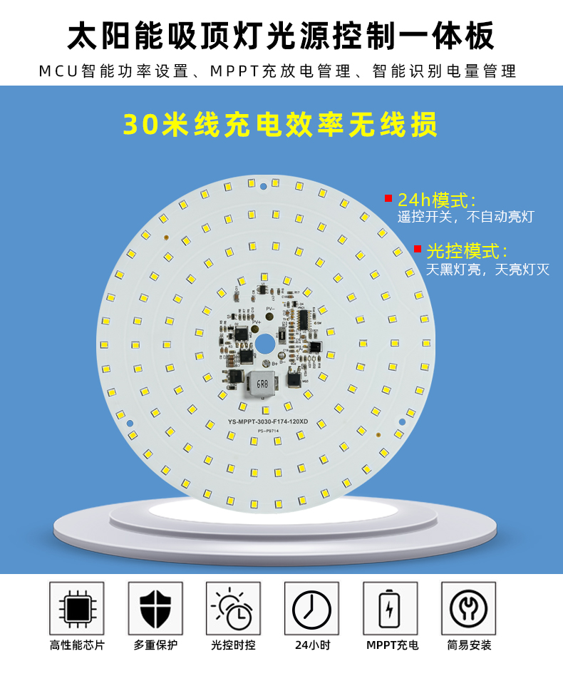 MPPT吸顶灯122P详情页_01.jpg