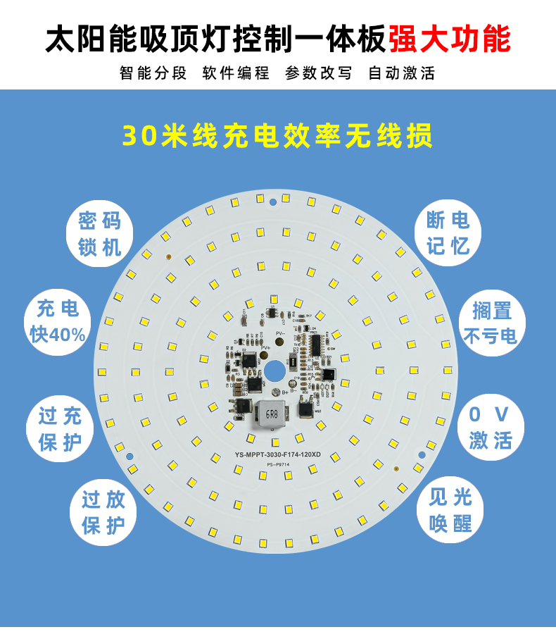 MPPT吸顶灯122P详情页_02.jpg