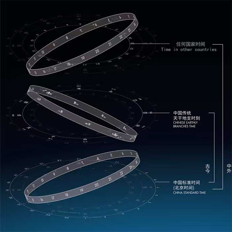 联球户外时间计时环不锈钢景观雕塑