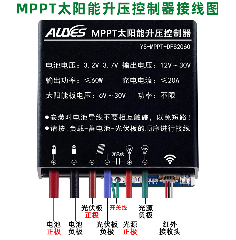 MPPT-DFS2060--详情页_13.jpg