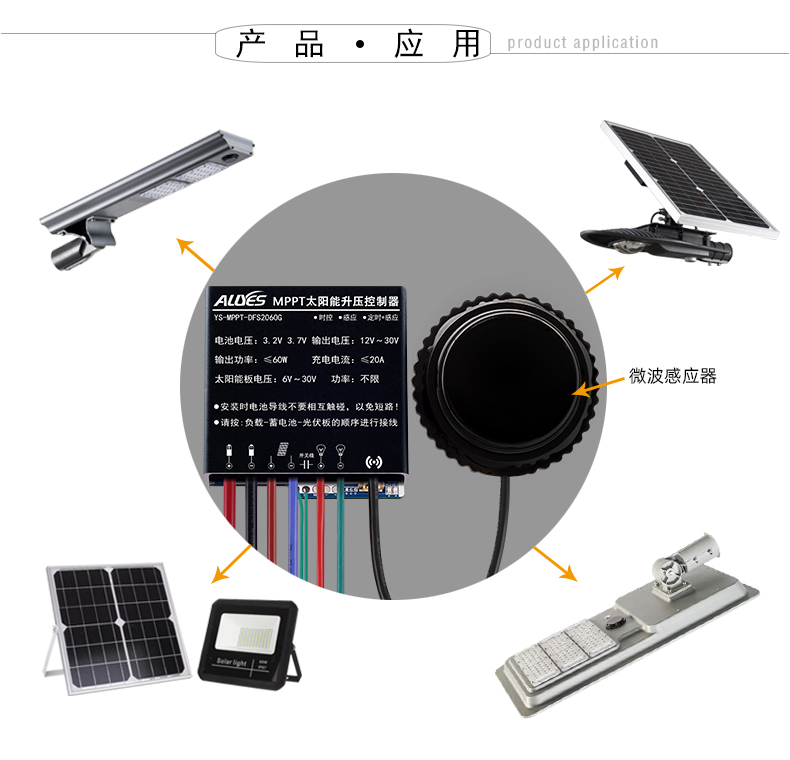 MPPT-DFS2060G--详情页_20.jpg