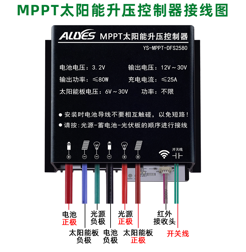 MPPT-DFS2580-详情页_13.jpg