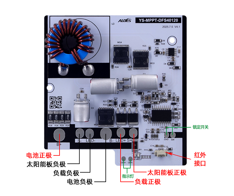 MPPT-DFS40120-详情页_14.jpg