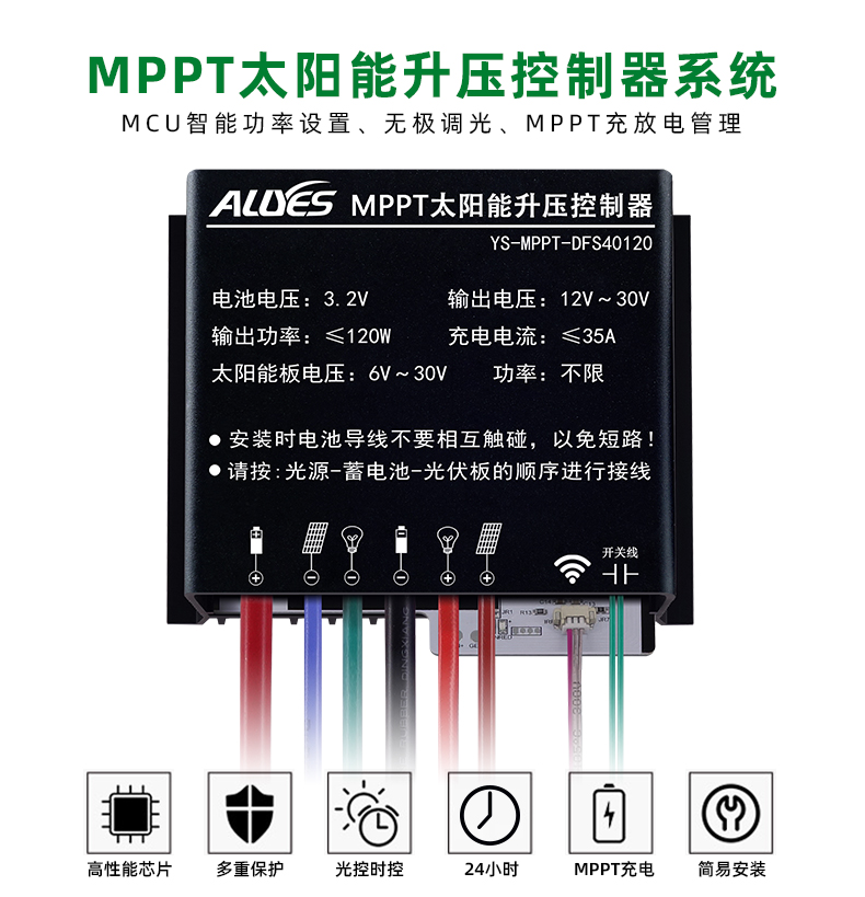 MPPT-DFS40120-详情页_01.jpg
