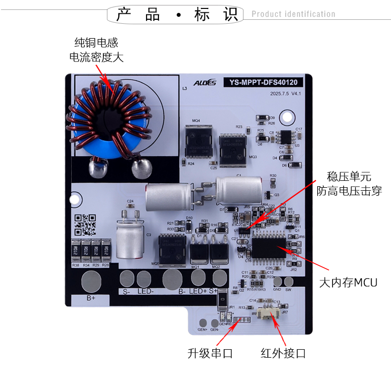 MPPT-DFS40120-详情页_15.jpg