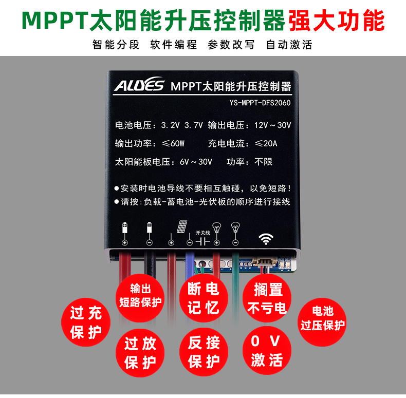 MPPT-DFS2060--详情页_02.jpg