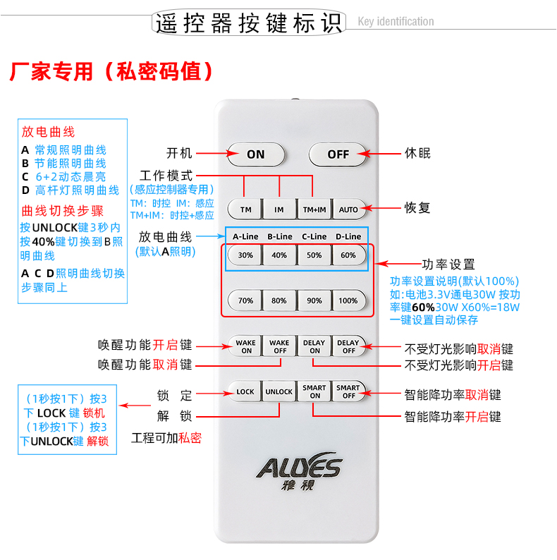 MPPT-DFS2060G--详情页_18.jpg