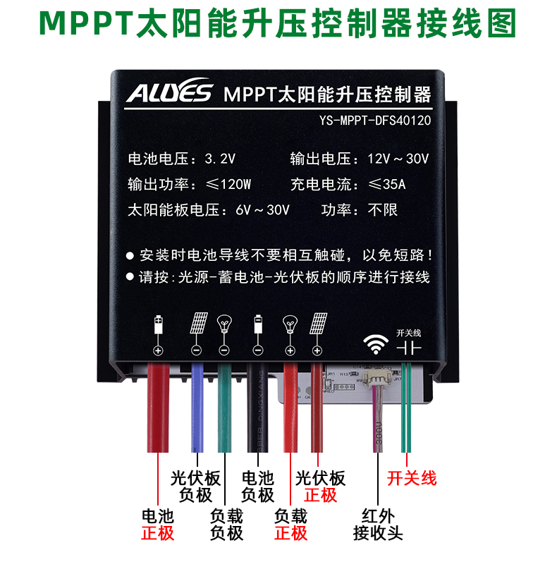 MPPT-DFS40120-详情页_13.jpg
