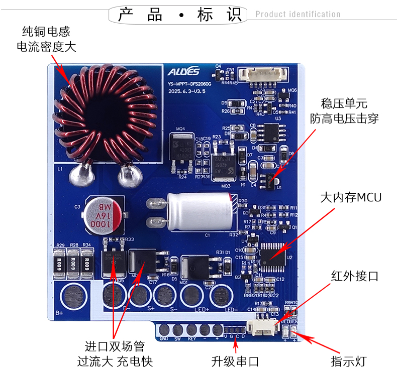 MPPT-DFS2060G--详情页_15.jpg