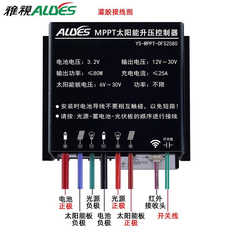 MPPT太阳能升压控制器DFS2580