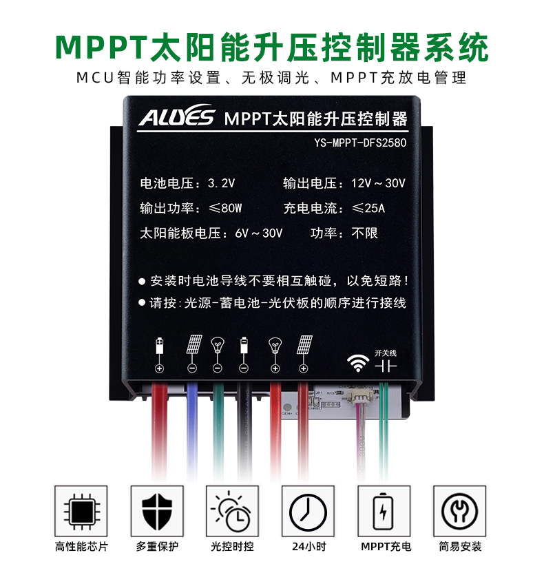 MPPT-DFS2580-详情页_01.jpg