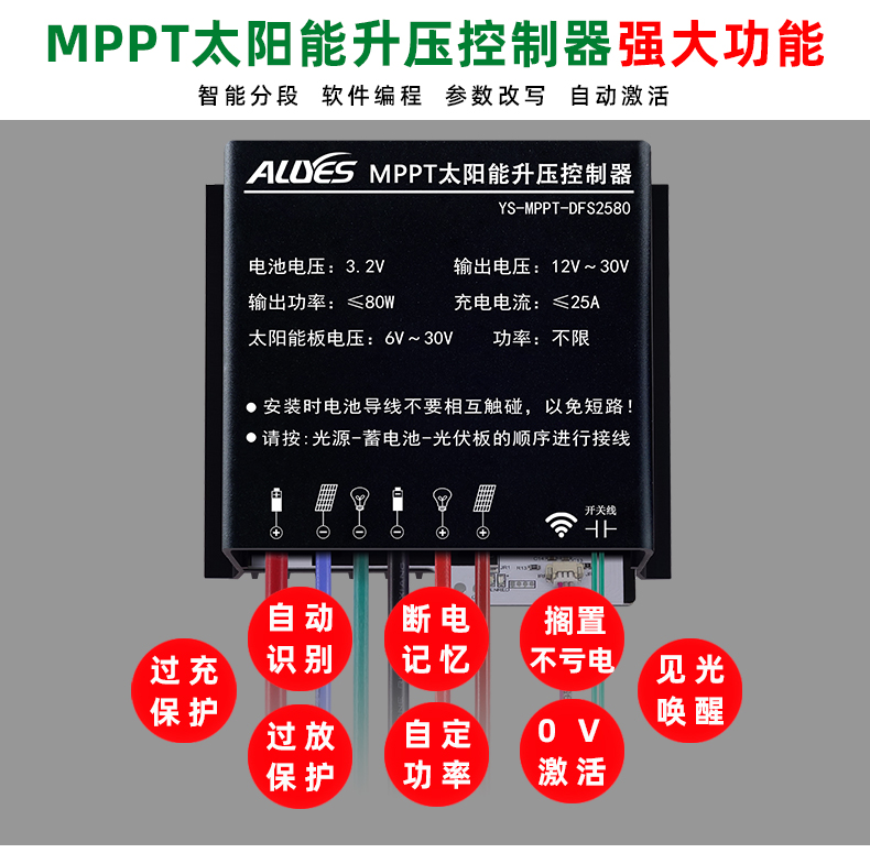 MPPT-DFS2580-详情页_02.jpg