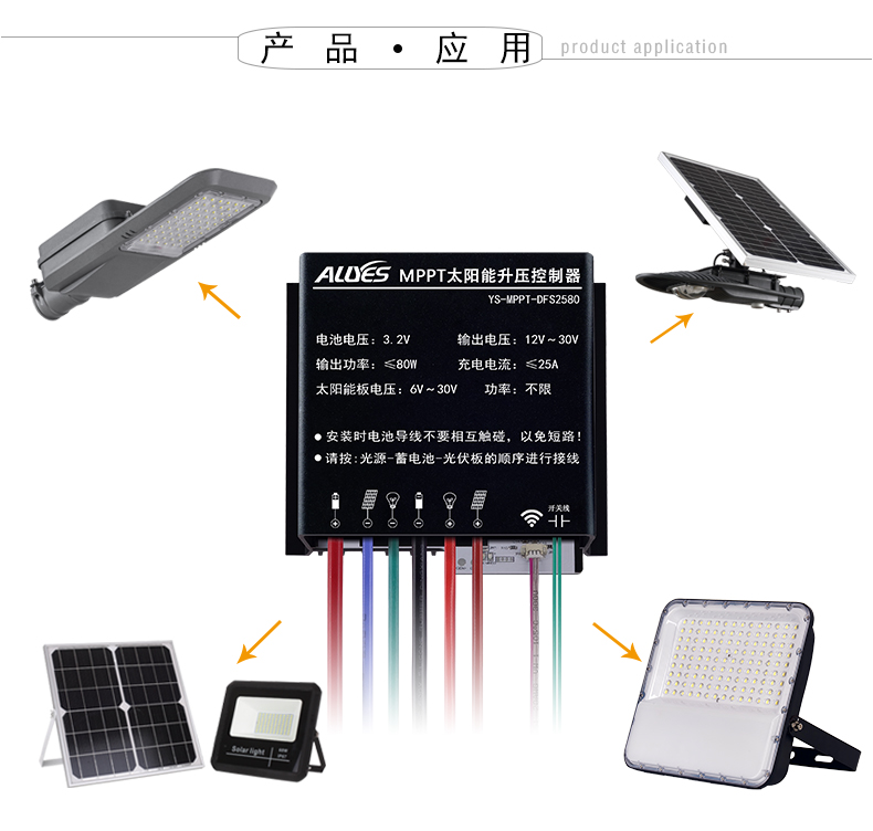 MPPT-DFS2580-详情页_20.jpg