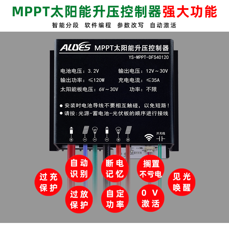 MPPT-DFS40120-详情页_02.jpg