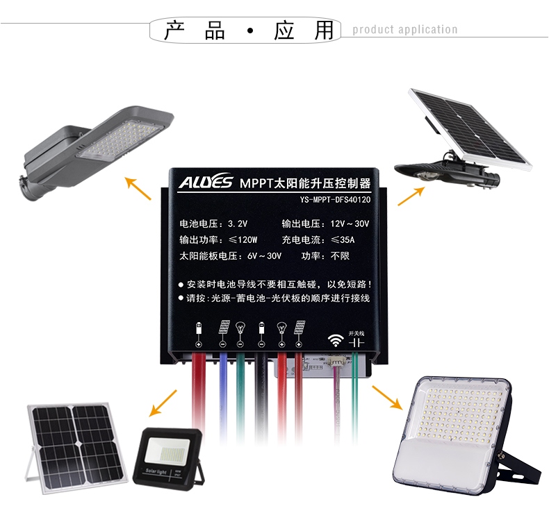 MPPT-DFS40120-详情页_20.jpg