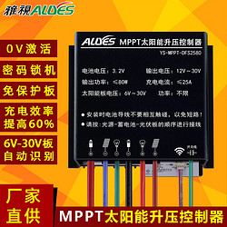 MPPT太阳能升压控制器DFS2580