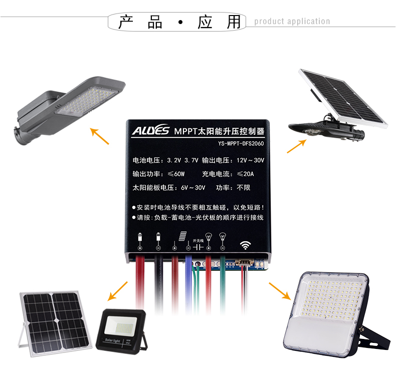 MPPT-DFS2060--详情页_20.jpg