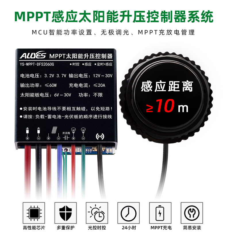 MPPT-DFS2060G--详情页_01.jpg