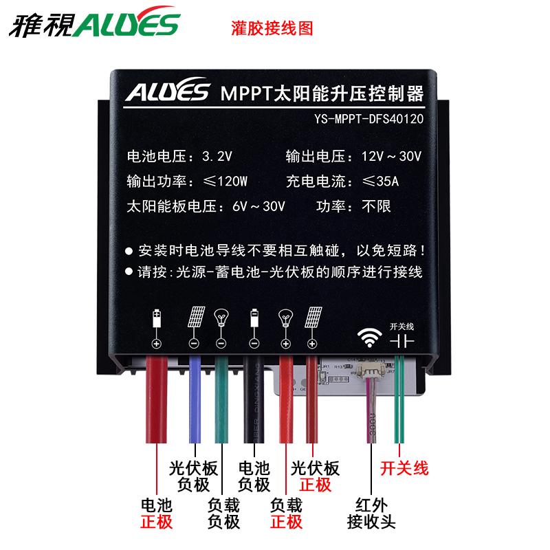 MPPT太阳能升压控制器DFS40120