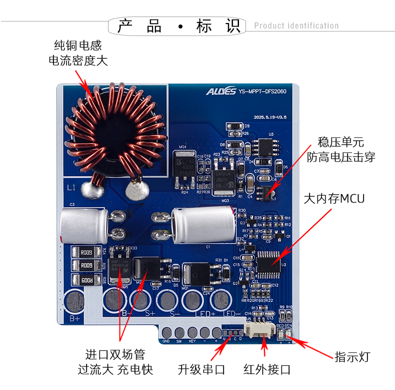 MPPT-DFS2060--详情页_15.jpg