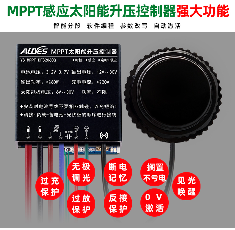 MPPT-DFS2060G--详情页_02.jpg