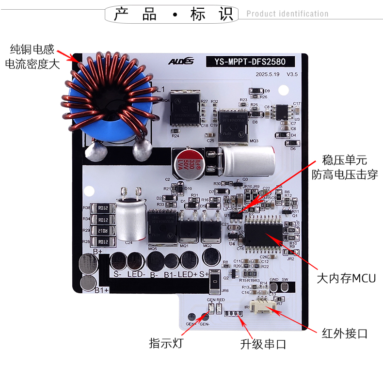MPPT-DFS2580-详情页_15.jpg
