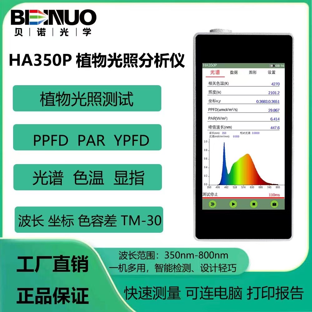植物灯检测仪HA350P