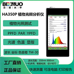 植物灯检测仪HA350P
