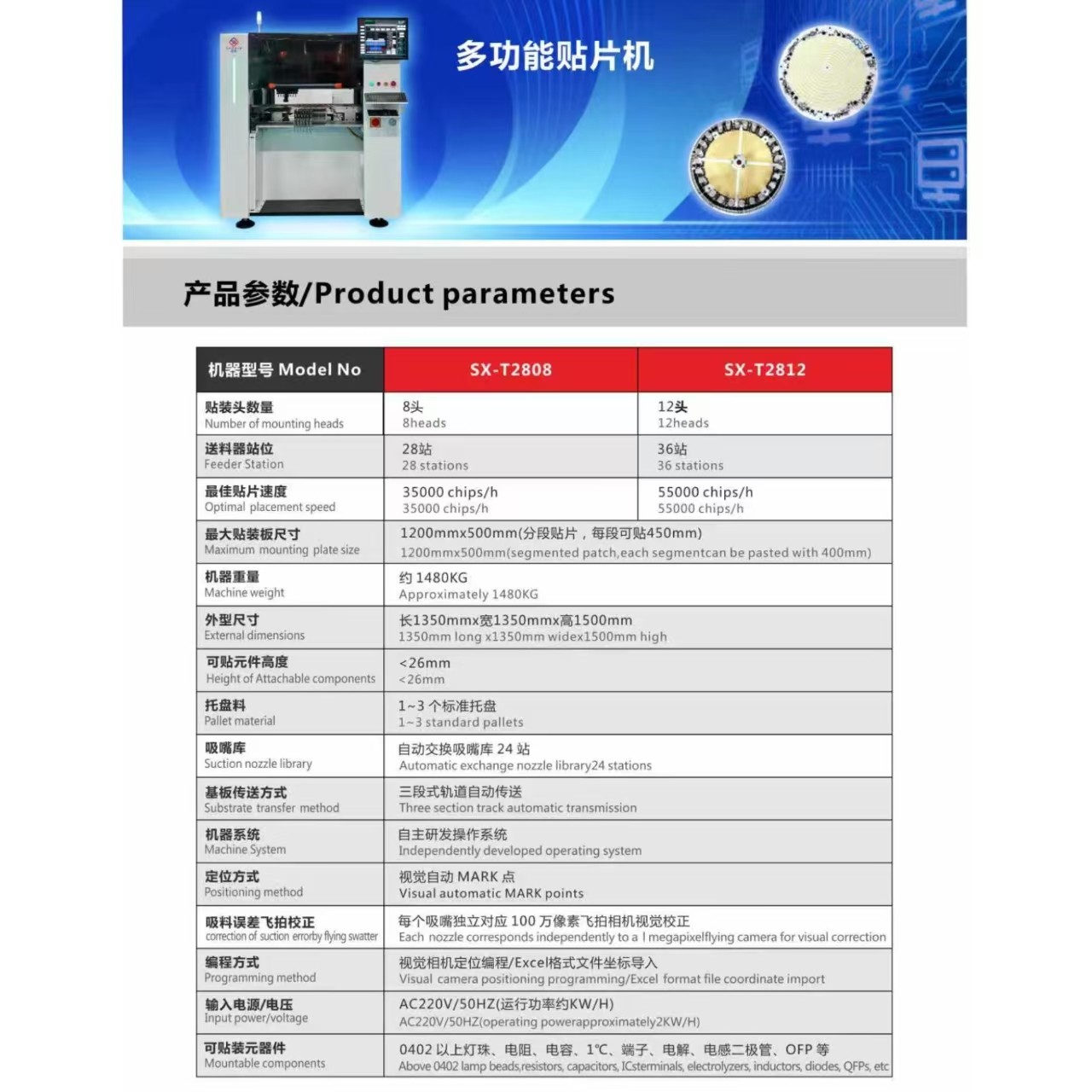 多功能高效高速贴片机.jpg