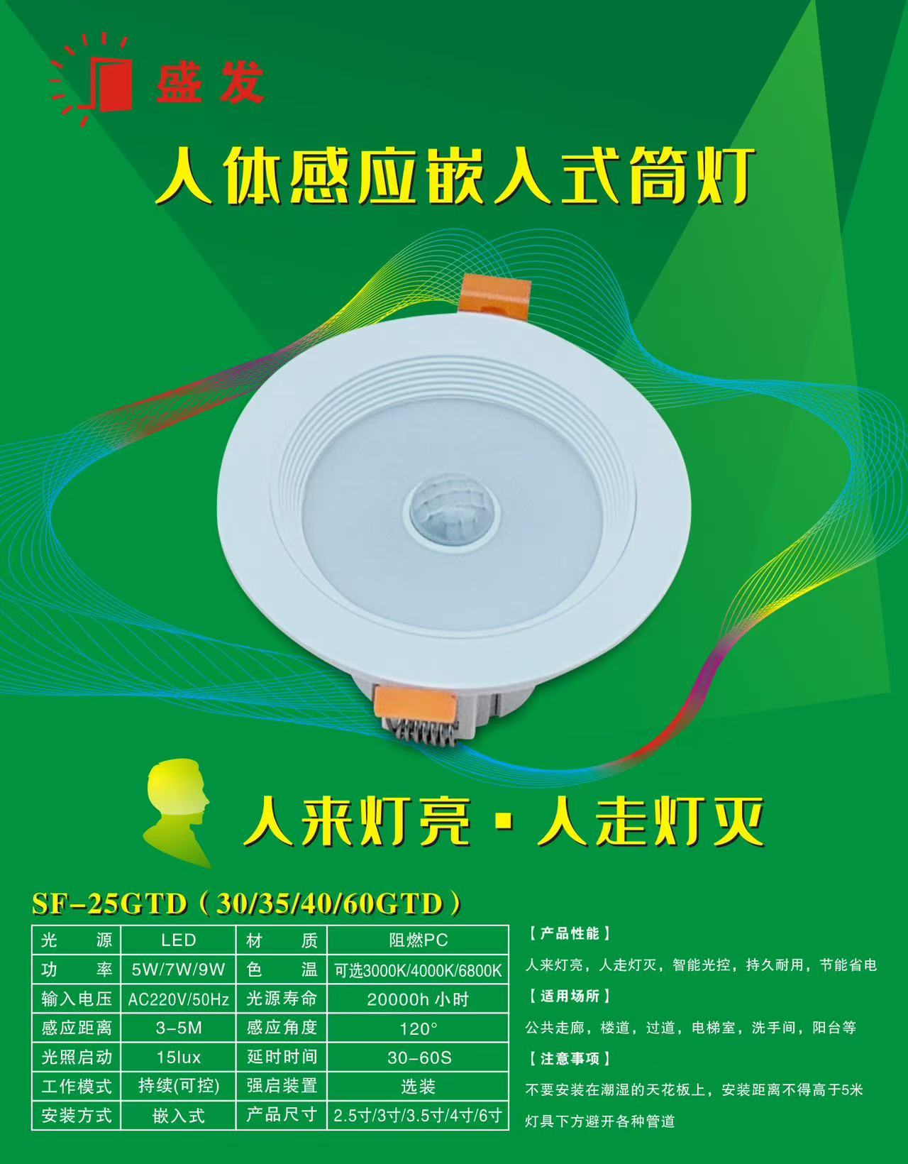 6 人体感应嵌入式筒灯.jpg