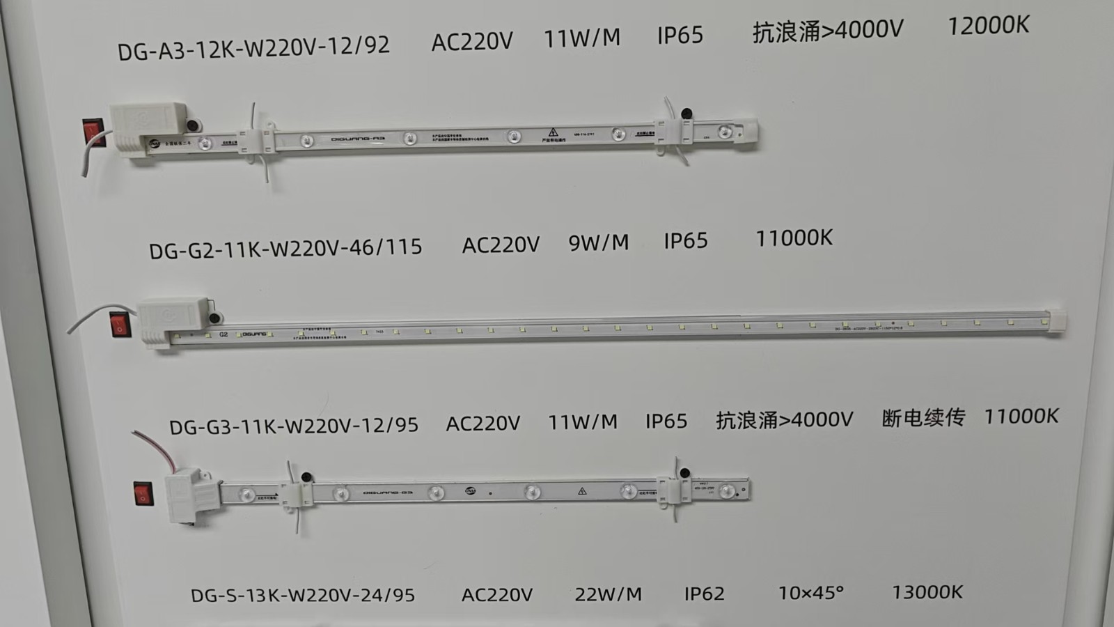 5 窄边框 LED 灯串.jpg