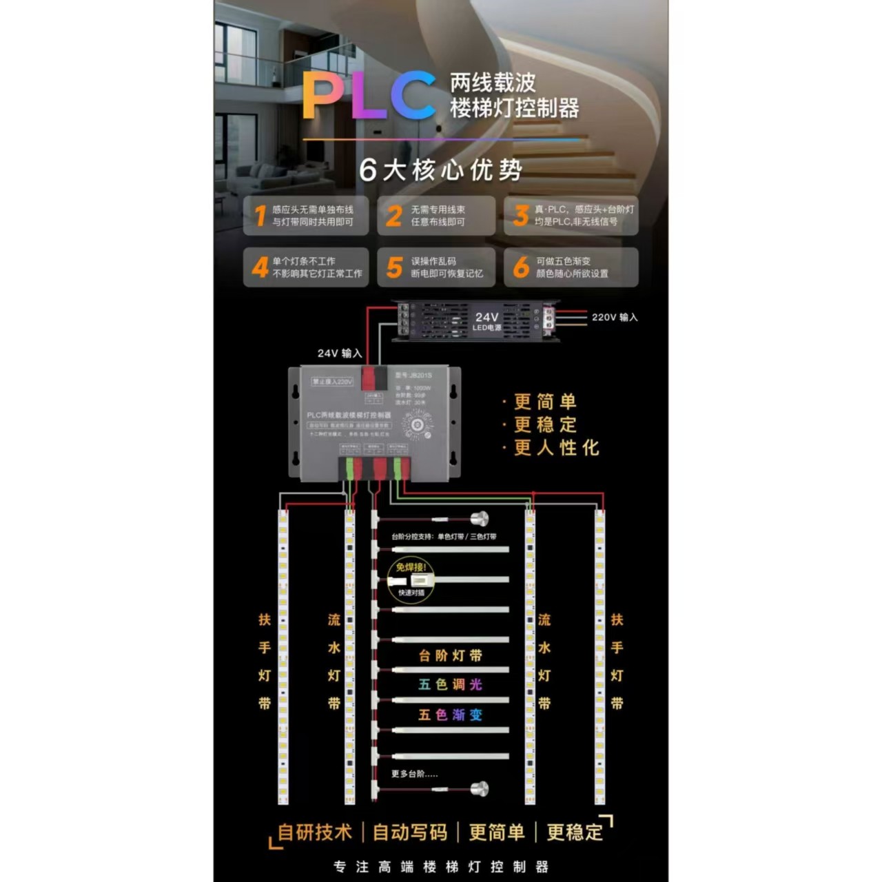 两线载波楼梯灯控制器.jpg