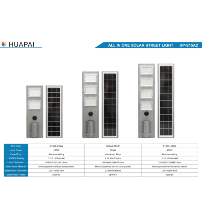 2025 new energy-saving solar street light