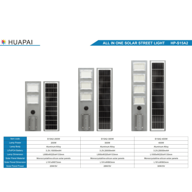 2025 new energy-saving solar street light