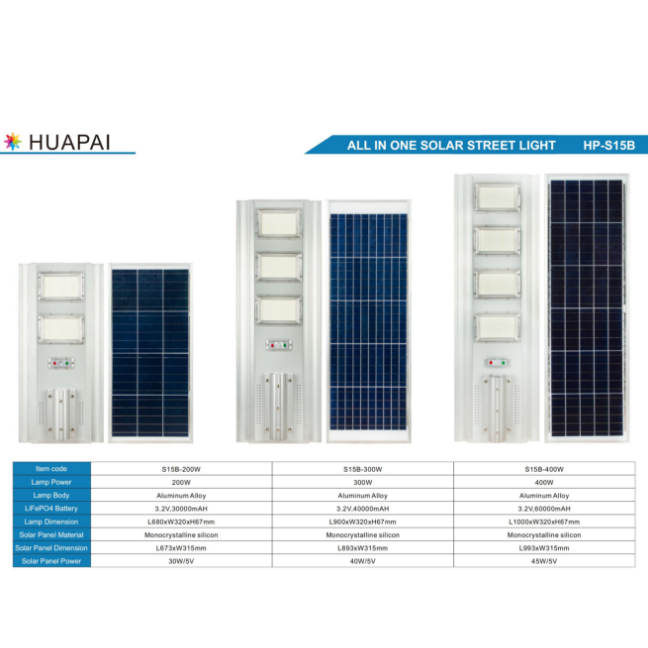Induction remote control waterproof solar street light