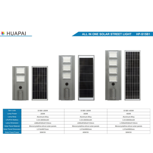 Outdoor courtyard dedicated solar street light