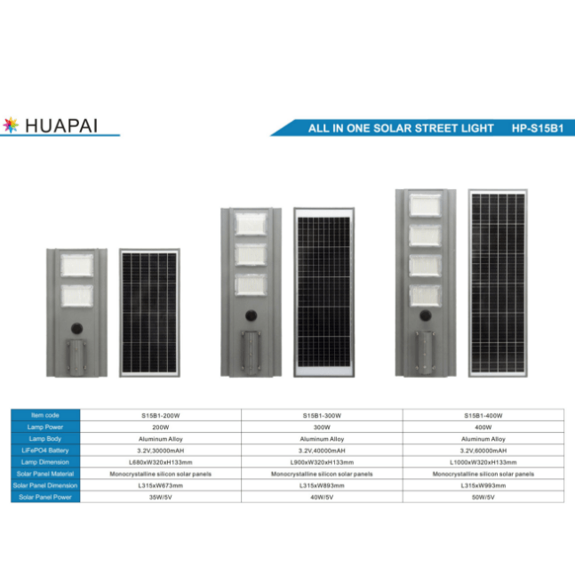 Outdoor courtyard dedicated solar street light
