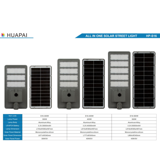 Household courtyard dedicated solar courtyard light