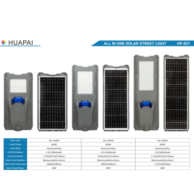 LED solar powered household outdoor street light