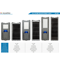 LED solar powered household outdoor street light