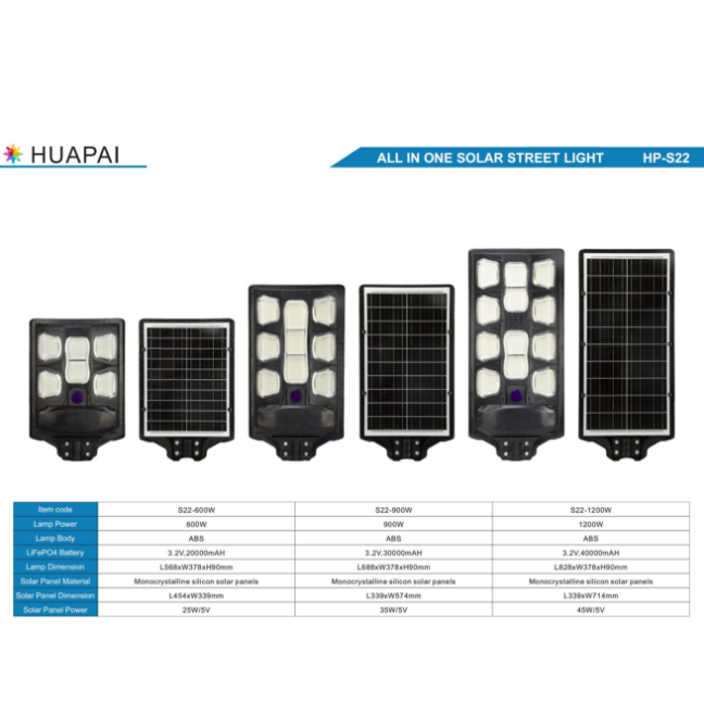 High power automatic household courtyard light
